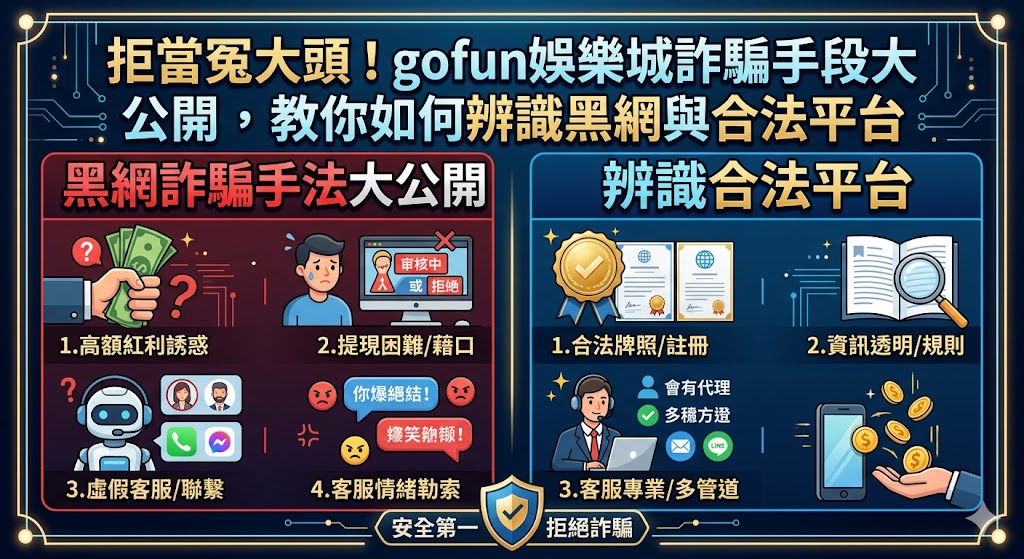 拒當冤大頭!gofun娛樂城詐騙手段大公開,教你如何辨識黑網與合法平台